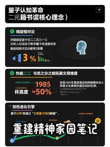 如何重建精神世界 如何重建精神世界